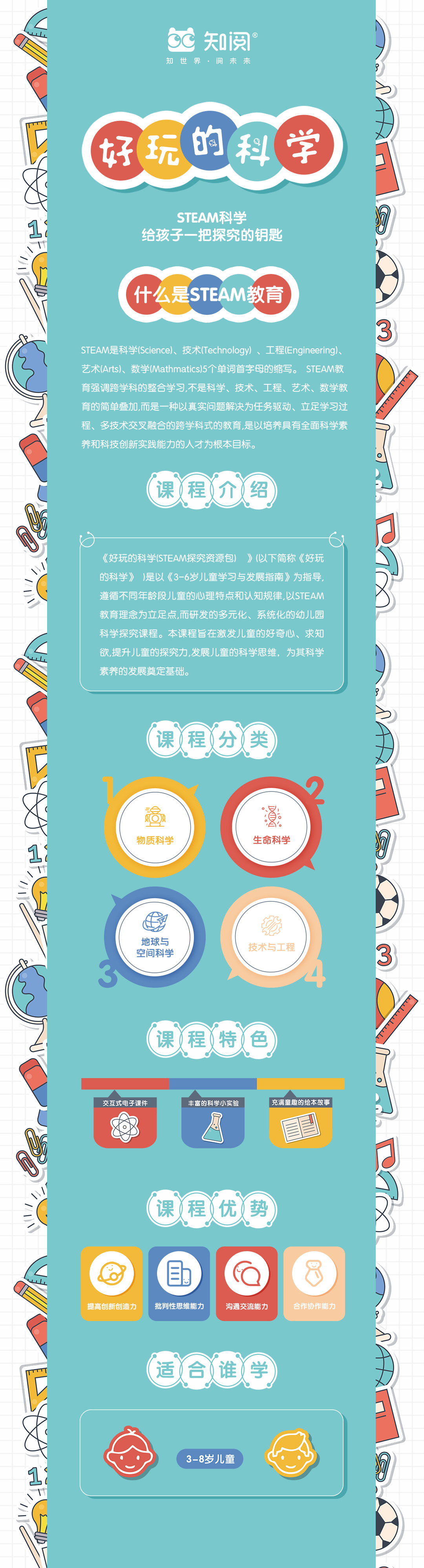 好玩的科学(图1)