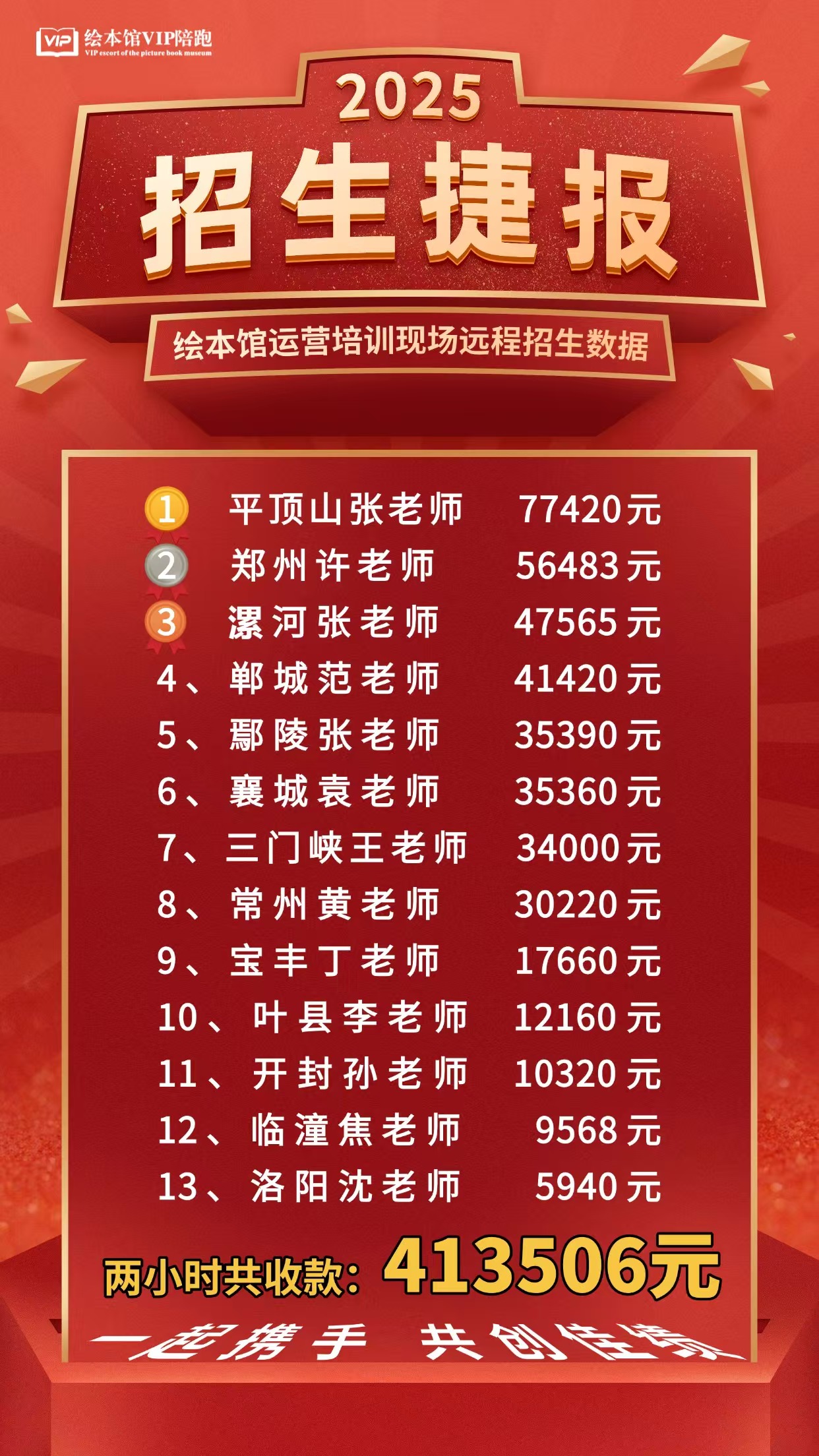 既能培训学习成长